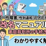 性同一性障害改名マニュアル
